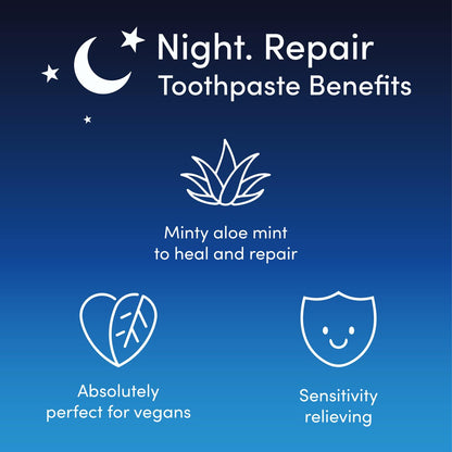 ZenyumFresh™ Toothpaste Day! / Night.